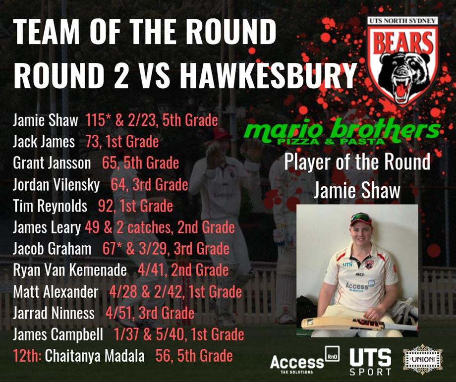 TOTR Round 2