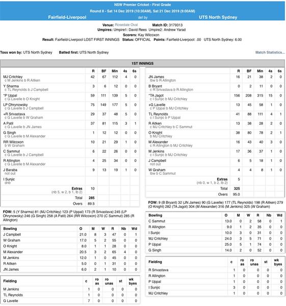 1s vs Fairfield